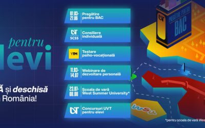 Banner Uvtpentruelevi26